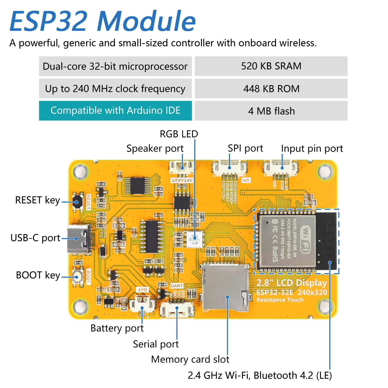 Product image 4